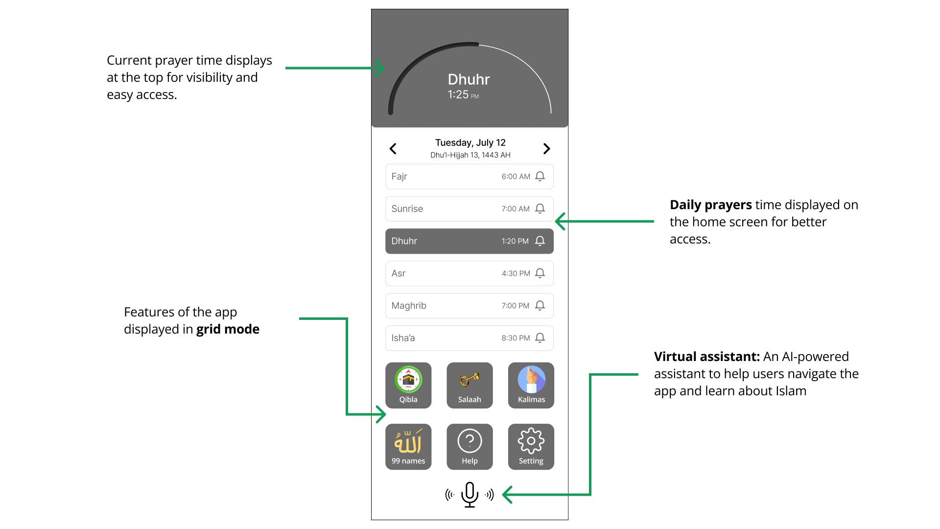 Home Screen Wireframe